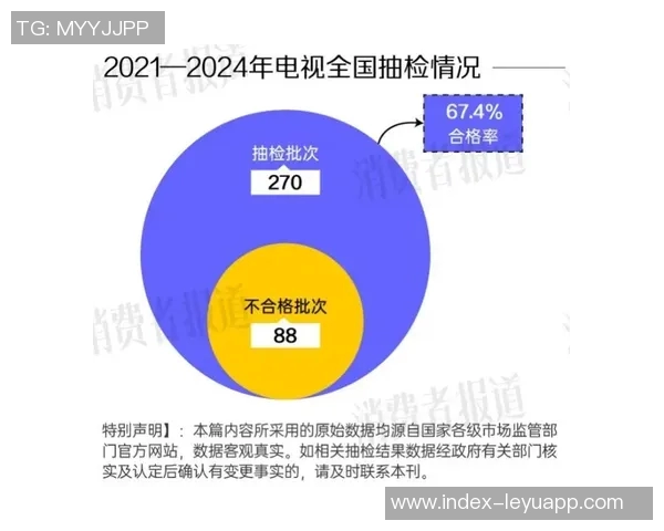 双标现象引发热议斯普利特对夏普和杨瀚森表现的双重标准分析 双标现象引发热议斯普利特对夏普和杨瀚森表现的双重标准分析