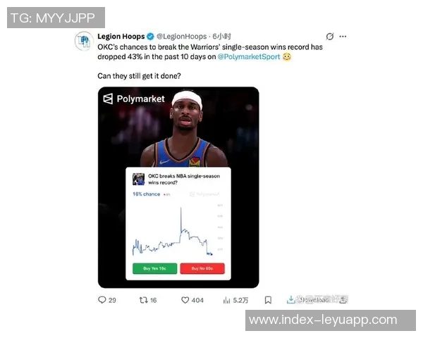 雷霆赛季惨遭十连败无缘追赶勇士历史73胜辉煌纪录